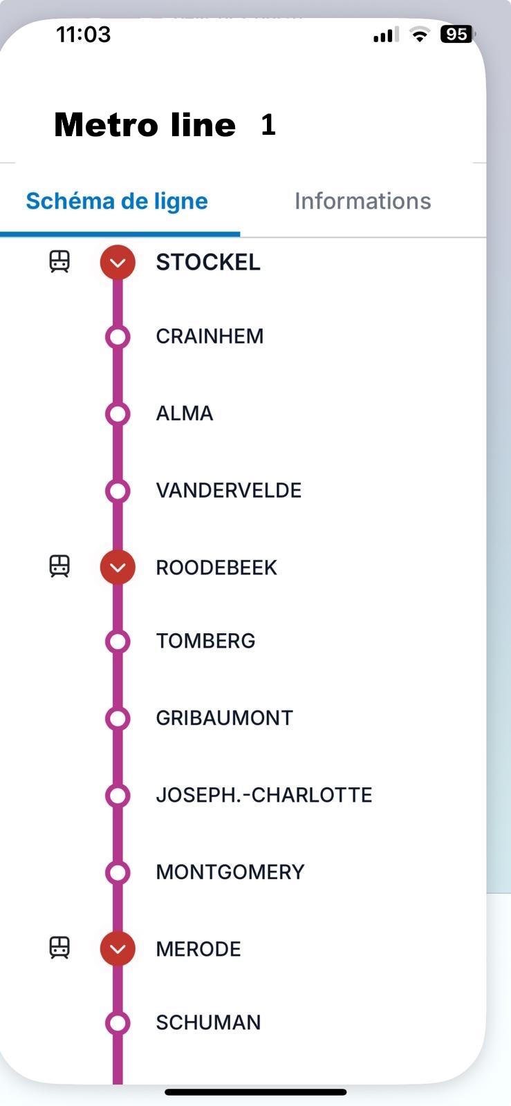 Metro Map